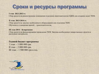   I этап 2012-2013 гг.
   Сбор средств на реконструкцию помещения отделения онкогематологии ОДКБ для создание палат ТКМ;

   II этап 2013-2014 гг.
   Сбор средств на закупку необходимого оборудования для отделения ТКМ.
   Обучение и стажировка врачей – трансплантологов;

   III этап 2014 – безвременно
   Сбор средств на финансирование проведения ТКМ. Закупка необходимых лекарственных средств и
    расходных материалов.



   Годовой бюджет программы
    I этап - 1 000 000 грн.
   II этап – 2 000 000 грн.
   III этап – 1 500 000 грн в год.




      помогите помогать!
 