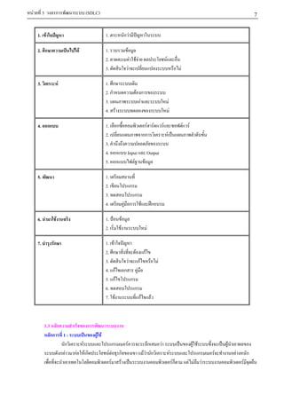 F        3              ก                 (SDLC)                                                                                                                                                               7

    1. F                                            1.                กF

    2. ก                              F             1.                    F
                                                    2.                                F FF                                              F
                                                    3.                            F                                                                              F

    3.                      F                       1. ก
                                                    2. ก                                      F ก
                                                    3.                                         กF                                               F
                                                    4. F                                                                                            F

    4. ก                                            1. ก                                                 F F                        F                                F   F
                                                    2.                                                 กก                                   F
                                                    3.
                                                    4. ก                  Input                             Output
                                                    5. ก                     F                          F

    5.                                              1.
                                                    2.                                ก
                                                    3.                                    ก
                                                    4.                F ก                          F                    ก

    6.                  F                           1.            F
                                                    2.        F                                             F

    7.              ก                               1.   F
                                                    2.   ก                                F            กF
                                                    3.                        F               กF                            F
                                                    4.   กF           ก                       F
                                                    5.   กF                           ก
                                                    6.                                    ก
                                                    7.    F                                   กF                    F



             3.3            ก             ก
                   กก            1:           F F
                                  ก    F                ก  F                                                    ก               F                                            F F               F
                                ก F กF F ก           F F ก                                             FF ก                                             F                          ก       F       F       ก
                                                       F F                                                                                                  Fก           F F           F               F
 