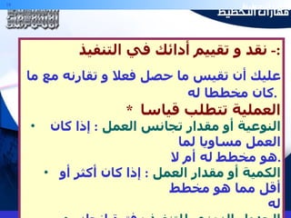 نقد و تقييم أدائك في التنفيذ :-  عليك أن تقيس ما حصل فعلا و تقارنه مع ما كان مخططا له .   *  العملية تتطلب قياسا النوعية أو مقدار تجانس العمل   :  إذا كان العمل مساويا لما  هو مخطط له أم لا . الكمية أو مقدار العمل   :  إذا كان أكثر أو أقل مما هو مخطط  له الجدول الزمني للتنفيذ   :  فترة إنجاز المهمات . الكلفة الحقيقية  مقابل الكلفة المتوقعة . 