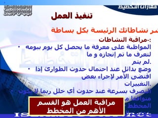 تنفيذ العمل مراقبة النشاطات :- المواظبة على معرفة ما يحصل كل يوم بيومه لتعرف ما تم إنجازه و ما  لم يتم . وضع بدائل عند احتمال حدوث الطوارئ إذا اقتضى الأمر لإجراء بعض  التغييرات . التصرف بسرعة عند حدوث أي خلل ربما لا يكون متوافقا مع المخطط تحديث المخطط بشكل دائم . مراقبة العمل هو القسم الأهم من المخطط باشر نشاطاتك الرئيسة بكل بساطة . 