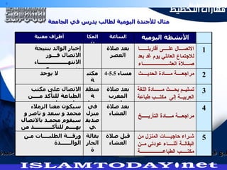 مثال للأجندة اليومية لطالب يدرس في الجامعة  بالطبع قد تحتوي الأجندة اليومية على قائمة أطول بكثير لكن هذا مجرد مثال لأجندة يومية أطراف معنية المكان الساعة الأنشطة اليومية إخبار الوالد بنتيجة الاتصال فـــور الانتهــــــــــــــــــاء منــــــــــــــــه بعد صلاة العصر الاتصـــال علــــى أقاربنــــــا للاجتماع العائلي يوم غد بعد صــــلاة العشــــــــــــــــــــاء  1 لا يوجد مكتبة المنزل 4-5.5  مساء مراجعــــة مــــادة الحديــــث 2 الاتصال على مكتب الطباعة للتأكد مــــن ساعـــــــات العمــــــــــــــل منطقة حولي بعد صلاة المغرب مباشرة تسليــم بحـــث مــــــادة اللغة العربيــة إلى  مكتـــب طباعة 3 سيكون معنا الزملاء محمد و سعد و ناصر و سيقوم محمـد بالاتصال بهــــم للتأكـــــــــــد من حضورهم في منزل صديقي محمد بعد صلاة العشاء مراجعـــة مــــادة التأريـــــخ 4 ورقـــة الطلبــــات مـن الوالــــــدة بقالة الحارة قبل صلاة العشاء شـراء حاجيــــات المنزل من البقالــة أثنــــاء عودتي مــن مكتـــــب الطباعــــــــــــــــــة 5 