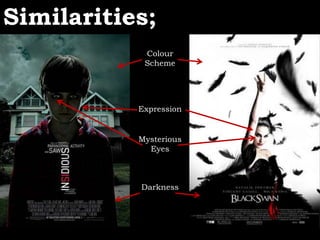 Similarities;
            Colour
            Scheme




           Expression


           Mysterious
             Eyes



           Darkness
 