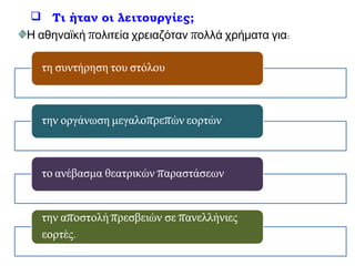 Με τις λειτουργίες
οι πλούσιοι
Αθηναίοι
πρόσφεραν τα
αναγκαία
χρήματα, ενώ
συνάμα
εξασφάλιζαν και
προσωπική
προβολή.
Αυτά τα χρήματα τα
συγκέντρωνε με τις
λειτουργίες, ένα ευφυές
φορολογικό σύστημα.
 