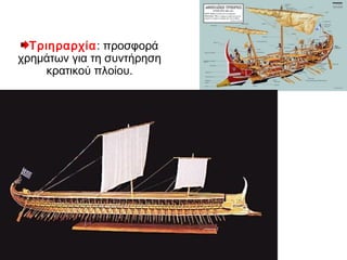 Γυμνασιαρχία: καταβολή των εξόδων των αθλητών που θα
έπαιρναν μέρος σε αγώνες.
◄ Ερυθρόμορφος
αμφορέας με
παράσταση νέου που
ασκείται στο άλμα υπό
την επίβλεψη
παιδοτρίβη. 480 π.Χ.
Wuerzburg, Martin von
Wagner Museum.
© Martin von Wagner
Museum, Wuerzburg.
http://www.fhw.gr/chr
onos/05/gr/politics/3
30leitourgies.html
 