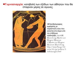 ◄ Τιμητικό ψήφισμα για δύο χορηγούς από το
δήμο της Αιξονής. Στην ανάγλυφη παράσταση
εικονίζεται ο δαφνοστεφανωμένος Διόνυσος καθιστός και
απέναντί του ένας σάτυρος να στέκεται κρατώντας
οινοχόη. Στο επιστύλιο κρέμονται πέντε προσωπεία.
Από αριστερά: το προσωπείο του δύστροπου πατέρα,
της γριάς γυναίκας, του πονηρού δούλου, του αγένιου
νέου και της νέας με την κοντή κόμη. 313-312
π.Χ. Αθήνα, Επιγραφικό Μουσείο. ΥΠΠΟ/ΤΑΠ.
Χριστόπουλος, Γ., Μπαστιάς, Ι., (εκδ.), Ιστορία του
Ελληνικού Έθνους,τ. Γ2, Εκδοτική Αθηνών, Αθήνα
1972, σ. 360. © ΥΠΠΟ http://www.fhw .gr/chronos/05
/gr/economy/index_500.html
Ό σοι πρόσφεραν μεγάλα ποσά για τις
λειτουργίες που έπαιρναν, υπό όρους, την
άδεια να στήσουν αναμνηστικό μνημείο
 