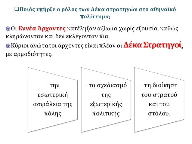 ï±ÎœÎµ Î²Î¬ÏƒÎ· Ï„Î¿Î½ ÏŒÏÎºÎ¿ Ï„Ï‰Î½ Î´Î¹ÎºÎ±ÏƒÏ„ÏŽÎ½ Ï„Î·Ï‚ Î—Î»Î¹Î±Î¯Î±Ï‚ ÎºÎ±Î¹ Ï„Î¹Ï‚ Î³ÎµÎ½Î¹ÎºÎ­Ï‚ ÏƒÎ±Ï‚ Î³Î½ÏŽÏƒÎµÎ¹Ï‚,
Î½Î± ÏƒÏ…Î³ÎºÏÎ¯Î½ÎµÏ„Îµ Ï„Î± ÎºÏÎ¹Ï„Î®ÏÎ¹Î± Î¼Îµ Ï„Î± Î¿Ï€Î¿Î¯Î± Î±Ï€Î¿Î½ÎµÎ¼ÏŒÏ„Î±Î½ Î´...