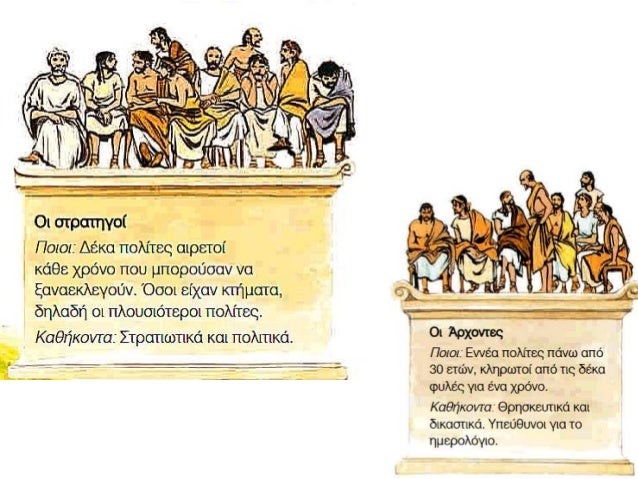 Î´. ÎŸÎ¹ Î»ÎµÎ¹Ï„Î¿Ï…ÏÎ³Î¯ÎµÏ‚
 