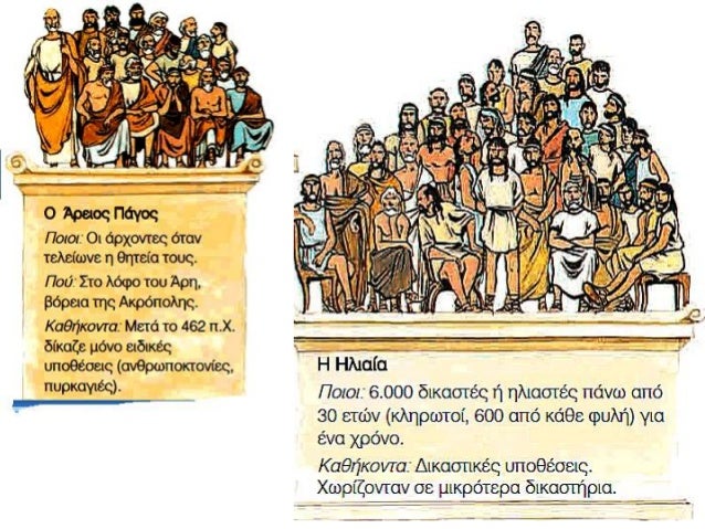 ïƒ˜Î Î¿Î¹ÎµÏ‚ Î®Ï„Î±Î½ Î¿Î¹ ÎºÏ…ÏÎ¹ÏŒÏ„ÎµÏÎµÏ‚ Î»ÎµÎ¹Ï„Î¿Ï…ÏÎ³Î¯ÎµÏ‚;
Î Î¿Î¹Î± Î»ÎµÎ¹Ï„Î¿Ï…ÏÎ³Î¯Î± Î¸Î± Î¸Î­Î»Î±Ï„Îµ Î½Î± Î±Î½Î±Î»Î¬Î²ÎµÏ„Îµ ÎµÎ¬Î½ Î¶Î¿ÏÏƒÎ±Ï„Îµ ÏƒÏ„Î·Î½ Î‘Î¸Î®Î½Î± Ï„Î¿Ï… Î ÎµÏÎ¹ÎºÎ»Î®;
Î“Î¹Î±Ï„Î¯;
Ï€...