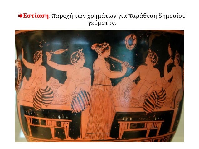 3. Î— Î»ÎµÎ¹Ï„Î¿Ï…ÏÎ³Î¯Î± Ï„Î¿Ï… Ï€Î¿Î»Î¹Ï„ÎµÏÎ¼Î±Ï„Î¿Ï‚ -  Î¿Î¹ Î»ÎµÎ¹Ï„Î¿Ï…ÏÎ³Î¯ÎµÏ‚