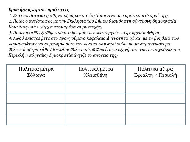 3. Î— Î»ÎµÎ¹Ï„Î¿Ï…ÏÎ³Î¯Î± Ï„Î¿Ï… Ï€Î¿Î»Î¹Ï„ÎµÏÎ¼Î±Ï„Î¿Ï‚ -  Î¿Î¹ Î»ÎµÎ¹Ï„Î¿Ï…ÏÎ³Î¯ÎµÏ‚