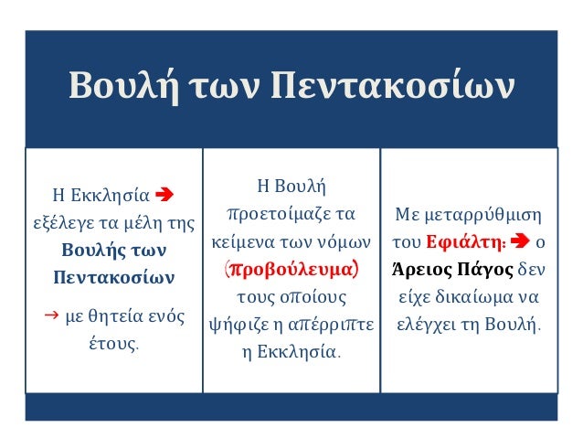 ï±Î Î¿Î¹ÏŒÏ‚ Ï…Ï€Î®ÏÎ¾Îµ Î¿ ÏÏŒÎ»Î¿Ï‚ Ï„Ï‰Î½ Î”Î­ÎºÎ± ÏƒÏ„ÏÎ±Ï„Î·Î³ÏŽÎ½ ÏƒÏ„Î¿ Î±Î¸Î·Î½Î±ÏŠÎºÏŒ
Ï€Î¿Î»Î¯Ï„ÎµÏ…Î¼Î±;
- Ï„Î·Î½
ÎµÏƒÏ‰Ï„ÎµÏÎ¹ÎºÎ®
Î±ÏƒÏ†Î¬Î»ÎµÎ¹Î± Ï„Î·Ï‚
Ï€ÏŒÎ»Î·Ï‚
- Ï„Î¿ ÏƒÏ‡ÎµÎ´Î¹Î±ÏƒÎ¼ÏŒ
Ï„Î·Ï‚
ÎµÎ¾Ï‰...