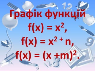 Графік функцій
     f(x) = х 2,

   f(x) = х 2 + n,

 f(x) = (х +m)    2.
 
