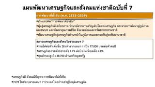 แผนพัฒนาเศรษฐกิจและสังคมแห่งชาติฉบับที่ 7
                  การพัฒนาที่ยั่งยืน (พ.ศ. 2535-2539)
                  •เริ่มแนวคิด “การพัฒนาที่ยั่งยืน”
                  •มุ่งสู่เศรษฐกิจมีเสถียรภาพ รักษาอัตราการเจริญเติบโตทางเศรษฐกิจ กระจายการพัมนาสู่ภูมิภาค
                  และชนบท และพัฒนาคุณภาพชีิวิต สิ่งแวดล้อมและทรัพยากรธรรมชาติ
                  •พัฒนาเศรษฐกิจสู่เศรษฐกิจด่านหน้าในภูมิภาคและยกระดับสู่ระดับนานาชาติ
                   สภาวะเศรษฐกิจและสังคมในช่วงแผนฯ 7
                   •รายได้ต่อหัวเพิ่มขึ้น 28 เท่าจากแผนฯ 1 เป็น 77,000 บาทต่อหัวต่อปี
                   •เศรษฐกิจขยายตัวขยายตัว 8.1% ต่อปี เงินเฟ้อเฉลี่ย 4.8%
                   •ทุนสํารองสูงถึง 38,700 ล้านเหรียญสหรัฐ



•เศรษฐกิจดี สังคมมีปัญหา การพัฒนาไม่ยั่งยืน
•2539 ในช่วงปลายแผนฯ 7 ประเทศไทยก้าวเข้าสู่วิกฤติเศรษฐกิจ
 