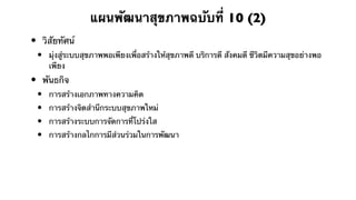 แผนพัฒนาสุขภาพฉบับที่ 10 (2)
•       วิสัยทัศน์
    •     มุ่งสู่ระบบสุขภาพพอเพียงเพื่อสร้างให้สุขภาพดี บริการดี สังคมดี ชีวิตมีความสุขอย่างพอ
          เพียง

•       พันธกิจ
    •     การสร้างเอกภาพทางความคิด
    •     การสร้างจิตสํานึกระบบสุขภาพใหม่
    •     การสร้างระบบการจัดการที่โปร่งใส
    •     การสร้างกลไกการมีส่วนร่วมในการพัฒนา
 