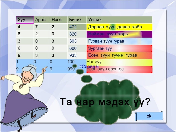 Тоо вест дала