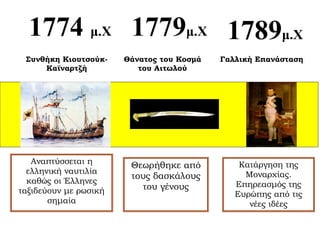 1774 μ.Χ 1779μ.Χ 1789μ.Χ
 Συνθήκη Κιουτσούκ-    Θάνατος του Κοσμά   Γαλλική Επανάσταση
     Καϊναρτζή            του Αιτωλού




   Αναπτύσσεται η       Θεωρήθηκε από          Κατάργηση της
  ελληνική ναυτιλία                             Μοναρχίας.
                        τους δασκάλους
  καθώς οι Έλληνες                            Επηρεασμός της
ταξιδεύουν με ρωσική       του γένους
                                              Ευρώπης από τις
       σημαία                                    νέες ιδέες
 