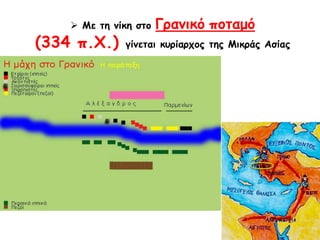 Μετά την άνοδό του στο θρόνο ο Αλέξανδρος
• φροντίζει να αποκτήσει τον έλεγχο της νότιας Ελλάδας.
Στο Συνέδριο της Κορίνθου:
• ονομάζεται «στρατηγός
αυτοκράτορας»
• » και ετοιμάζεται για εκστρατεία
εναντίον των Περσών.
Έναρξη Εκστρατείας
• Η εκστρατεία ξεκινά το 334 π.Χ.
• με μικρή σχετικά στρατιωτική δύναμη
40.000 ανδρών.
 