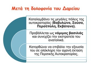 ▲ La Bataille d'Issus - Jan Brueghel l'Ancien, http://el.wikipedia.org/wiki
 