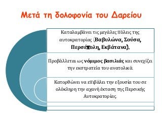 Μετά τη δολοφονία του Δαρείου
Καταλαμβάνει τις μεγάλες πόλεις της
αυτοκρατορίας (Βαβυλώνα, Σούσα,
Περσέπολη, Εκβάτανα).
Προβάλλεται ως νόμιμος βασιλιάς και συνεχίζει
την εκστρατεία του ανατολικά.
Κατορθώνει να επιβάλει την εξουσία του σε
ολόκληρη την αχανή έκταση της Περσικής
Αυτοκρατορίας.
 