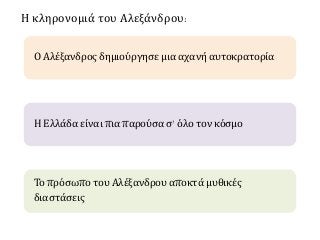 http://www.greek-language.gr/greekLang/
ancient_greek/education/workshop/dokimes/
plutarchus.html
Ερωτήσεις-Δραστηριότητε...