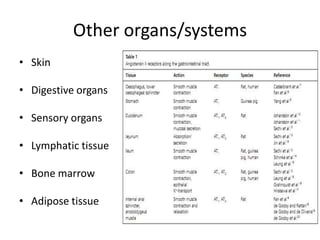 Other organs/systems
• Skin

• Digestive organs

• Sensory organs

• Lymphatic tissue

• Bone marrow

• Adipose tissue
 