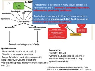 Aldosterone receptor antagonists
                               • Aldosterone is generated in many tissues besides the
                               adrenal cortex and is involved in endothelial dysfunction,
                               inflammation, proteinuria, and fibrosis

                               •Blockade of mineralocorticoid receptors presumably is
                               beneficial even in situations with high AngII, because of
                               common signal transduction pathways




Spironolactone
                                                 Eplerenone
•Reduce BP (Resistant hypertension)
                                                 •Selective for MR
•Diminish urine protein excretion
                                                 •200 mg b.i.d. required to achieve BP
•Confer CV gain in heart failure apparently
                                                 reduction comparable with 50 mg
independently of volume alterations
                                                 spironolactone b.i.d.
•Reduces the apnoea-hypopnea index in patients
with OSA
                                             Nishizaka MK et al. Am J Hypertens 2003;16:925 – 930.
                                             Sica DA et al. J Clin Hypertens (Greenwich) 2011;13:65 – 69.
 