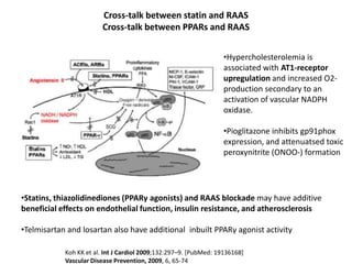 Cross-talk between statin and RAAS
                         Cross-talk between PPARs and RAAS


                                                                   •Hypercholesterolemia is
                                                                   associated with AT1-receptor
                                                                   upregulation and increased O2-
                                                                   production secondary to an
                                                                   activation of vascular NADPH
                                                                   oxidase.

                                                                   •Pioglitazone inhibits gp91phox
                                                                   expression, and attenuatsed toxic
                                                                   peroxynitrite (ONOO-) formation




•Statins, thiazolidinediones (PPARγ agonists) and RAAS blockade may have additive
beneficial effects on endothelial function, insulin resistance, and atherosclerosis

•Telmisartan and losartan also have additional inbuilt PPARγ agonist activity

            Koh KK et al. Int J Cardiol 2009;132:297–9. [PubMed: 19136168]
            Vascular Disease Prevention, 2009, 6, 65-74
 