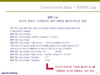 Unstructured Data - NMON Log

                             NMON Log
                하나의 정보가 구조화되지 않은 형태로 불규칙적으로 생성

       TOP,+PID,Time,%CPU,%Usr,%Sys,Size,ResSet,ResText,ResData,ShdLib,MinorFau
       lt,MajorFault,Command
       BBBP,000,/etc/release
       BBBP,001,/etc/release,"CentOS release 5.7 (Final)"
       BBBP,002,lsb_release
       BBBP,003,lsb_release,"LSB Version:   :core-4.0-amd64:core-4.0-
       ia32:core-4.0-noarch:graphics-4.0-amd64:graphics-4.0-ia32:graphics-4.0-
       noarch:printing-4.0-amd64:printing-4.0-ia32:printing-4.0-noarch"
       BBBP,004,lsb_release,"Distributor ID:          CentOS"
       BBBP,005,lsb_release,"Description:   CentOS release 5.7 (Final)"
       BBBP,006,lsb_release,"Release:       5.7"
       BBBP,007,lsb_release,"Codename:      Final"
       ...
                                                      다수의 라인으로 구성된 불규칙 로그를
                                                       정형화된 로그로 변형하는 것이 관건
Apache Hadoop                                                                     11
 