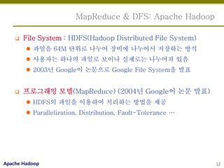 MapReduce & DFS: Apache Hadoop

       File System : HDFS(Hadoop Distributed File System)
         파일을 64M 단위로 나누어 장비에 나누어서 저장하는 방식
         사용자는 하나의 파일로 보이나 실제로는 나누어져 있음
         2003년 Google이 논문으로 Google File System을 발표


       프로그래밍 모델(MapReduce) (2004년 Google이 논문 발표)
         HDFS의 파일을 이용하여 처리하는 방법을 제공
         Parallelization, Distribution, Fault-Tolerance …




Apache Hadoop                                                12
 
