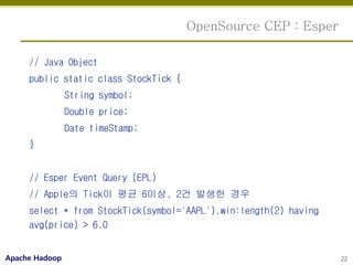 OpenSource CEP : Esper

     // Java Object
     public static class StockTick {
                String symbol;
                Double price;
                Date timeStamp;
     }


     // Esper Event Query (EPL)
     // Apple의 Tick이 평균 6이상, 2건 발생한 경우
     select * from StockTick(symbol='AAPL').win:length(2) having
     avg(price) > 6.0


Apache Hadoop                                                      22
 