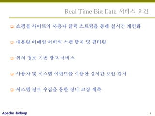 Real Time Big Data 서비스 요건

       쇼핑몰 사이트의 사용자 클릭 스트림을 통해 실시간 개인화


       대용량 이메일 서버의 스팸 탐지 및 필터링


       위치 정보 기반 광고 서비스


       사용자 및 시스템 이벤트를 이용한 실시간 보안 감시


       시스템 정보 수집을 통한 장비 고장 예측



Apache Hadoop                                   4
 