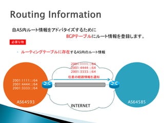 自AS内ルート情報をアドバタイズするために
              BGPテーブルにルート情報を登録します。
必要な物


  ◦ ルーティングテーブルに存在するAS内のルート情報

                 2001:1111::/64
                 2001:4444::/64
                 2001:3333::/64
                 任意の経路情報を通知
2001:1111::/64
2001:4444::/64
2001:3333::/64



  AS64593                         AS64585
                 INTERNET
 