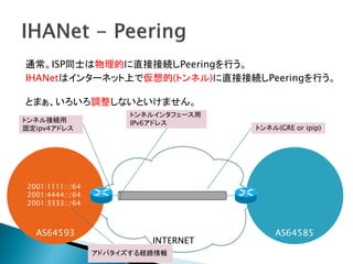 通常。ISP同士は物理的に直接接続しPeeringを行う。
IHANetはインターネット上で仮想的(トンネル)に直接接続しPeeringを行う。

とまぁ、いろいろ調整しないといけません。
                       トンネルインタフェース用
トンネル接続用                IPv6アドレス
固定ipv4アドレス                            トンネル(GRE or ipip)




2001:1111::/64
2001:4444::/64
2001:3333::/64



  AS64593                                  AS64585
                          INTERNET
                 アドバタイズする経路情報
 