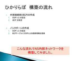 1.        外部接続部(iBGP)の作成
     1.    OSPF v3 の設定
     2.    iBGP の設定



2.        バックボーンの作成
     1.    OSPF v3 の設定
     2.    BGPテーブルにOSPFv3の経路情報を登録




              こんな流れでAS内部ネットワークを
                  構築してみました。
 