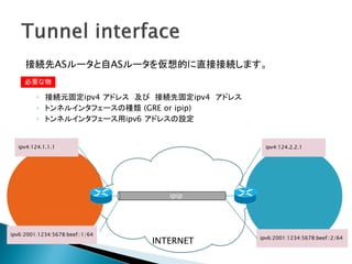 接続先ASルータと自ASルータを仮想的に直接接続します。
     必要な物

         ◦ 接続元固定ipv4 アドレス 及び 接続先固定ipv4 アドレス
         ◦ トンネルインタフェースの種類 (GRE or ipip)
         ◦ トンネルインタフェース用ipv6 アドレスの設定


  ipv4:124.1.1.1                                ipv4:124.2.2.1




                                    ipip




ipv6:2001:1234:5678:beef::1/64
                                              ipv6:2001:1234:5678:beef::2/64
                                 INTERNET
 