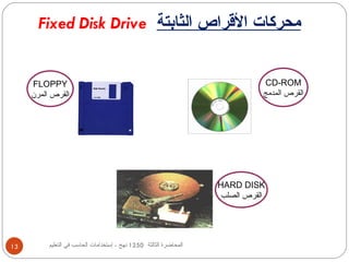 ‫محركات القراص الثابتة ‪Fixed Disk Drive‬‬


     ‫‪FLOPPY‬‬                                                                    ‫‪CD-ROM‬‬
     ‫القرص المرن‬                                                               ‫القرص المدمج‬




                                                                    ‫‪HARD DISK‬‬
                                                                     ‫القرص الصلب‬




‫31‬        ‫المحاضرة الثالثة 0521 نهج - إستخدامات الحاسب في التعليم‬
 