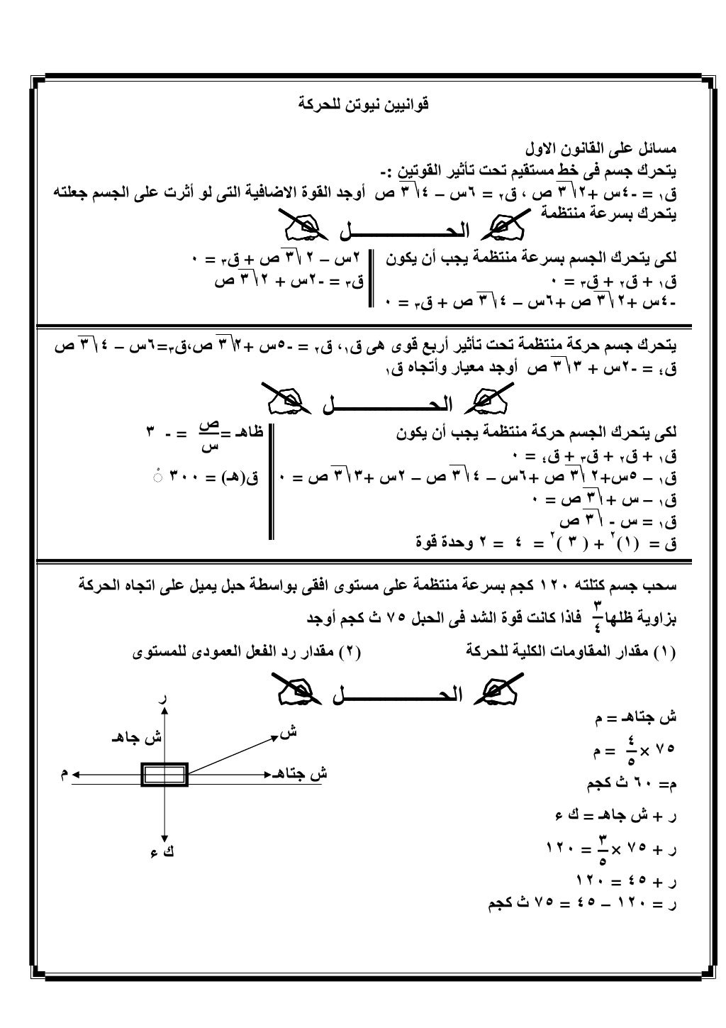 الديناميكا 3ث