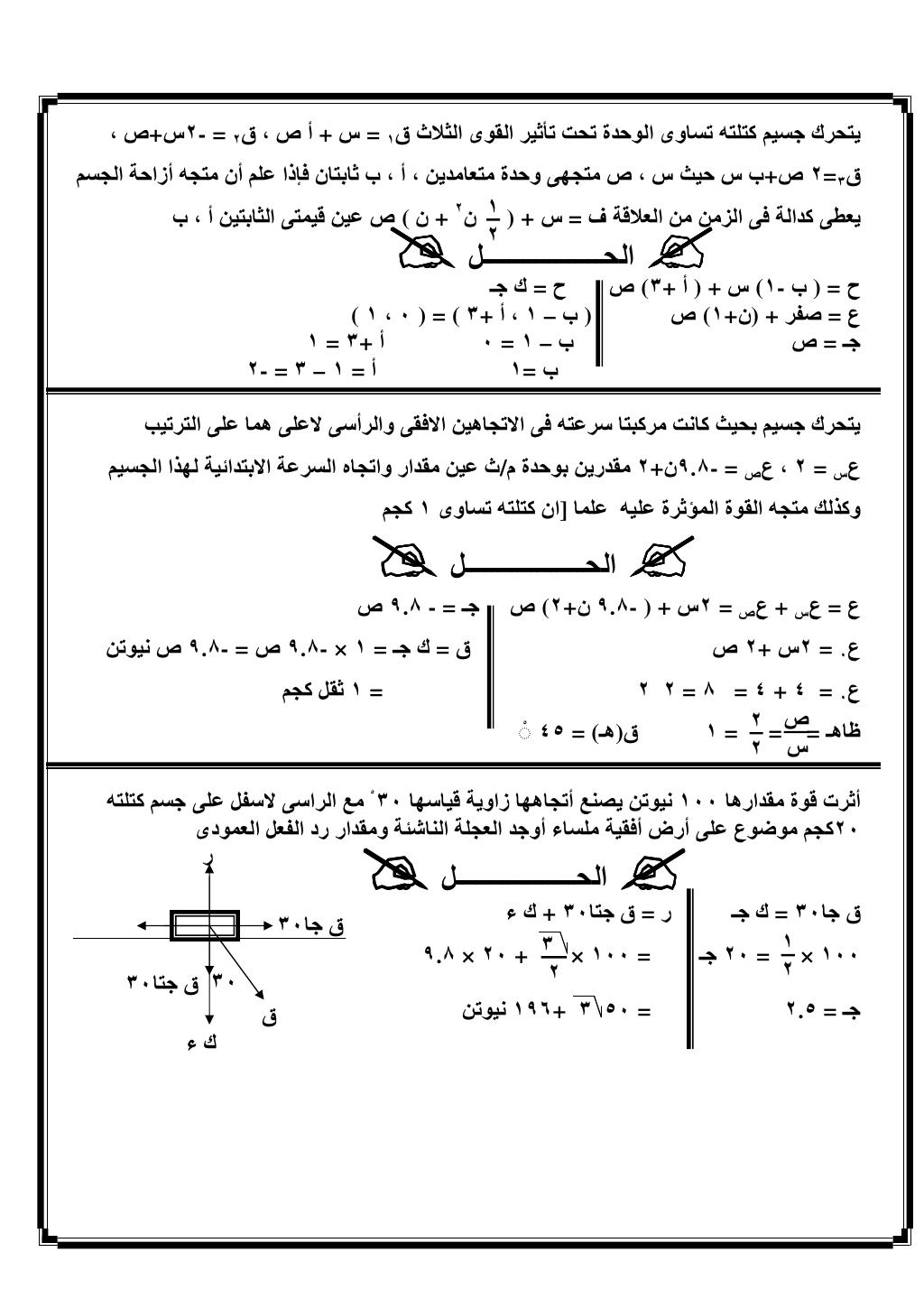 الديناميكا 3ث