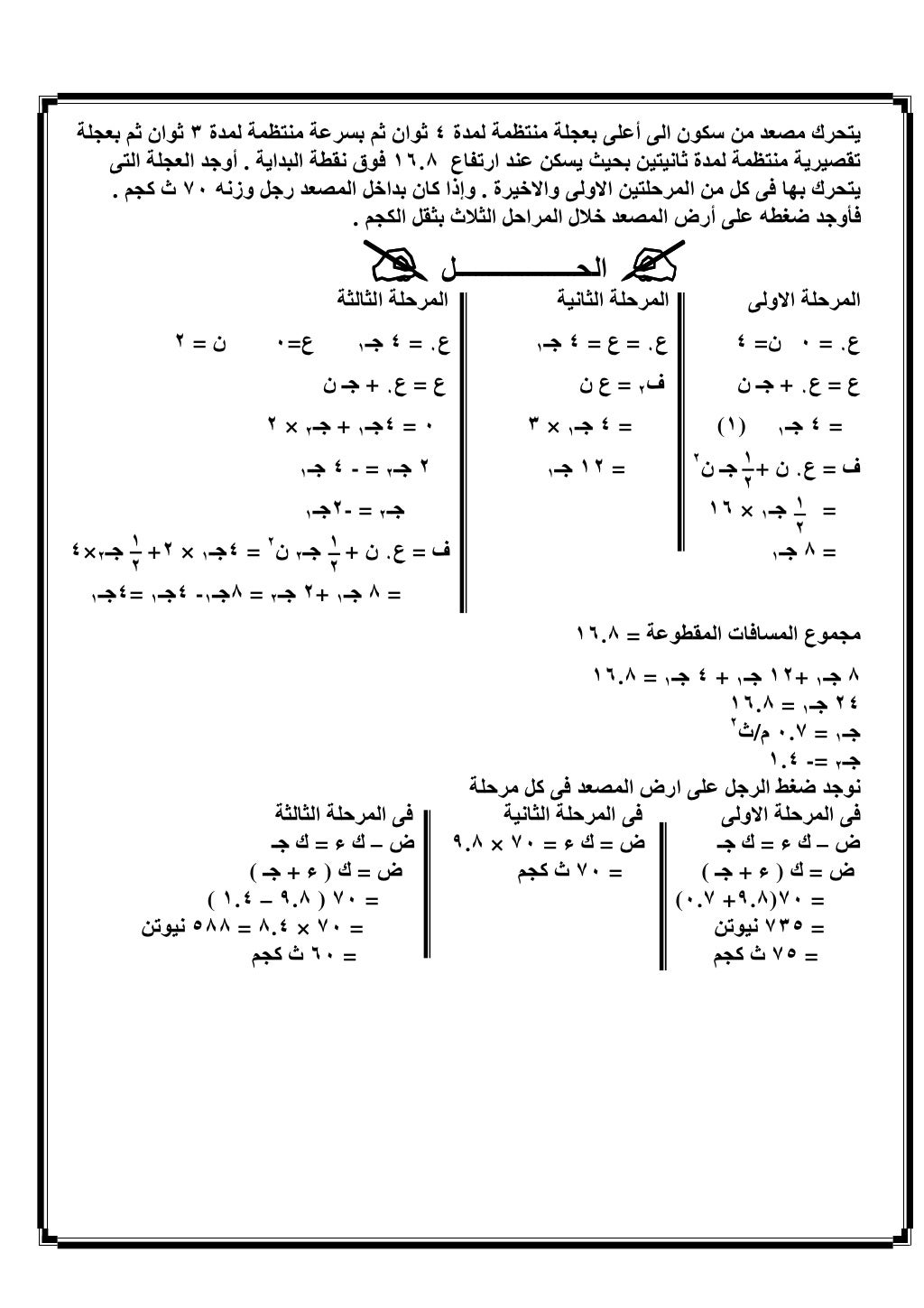 الديناميكا 3ث