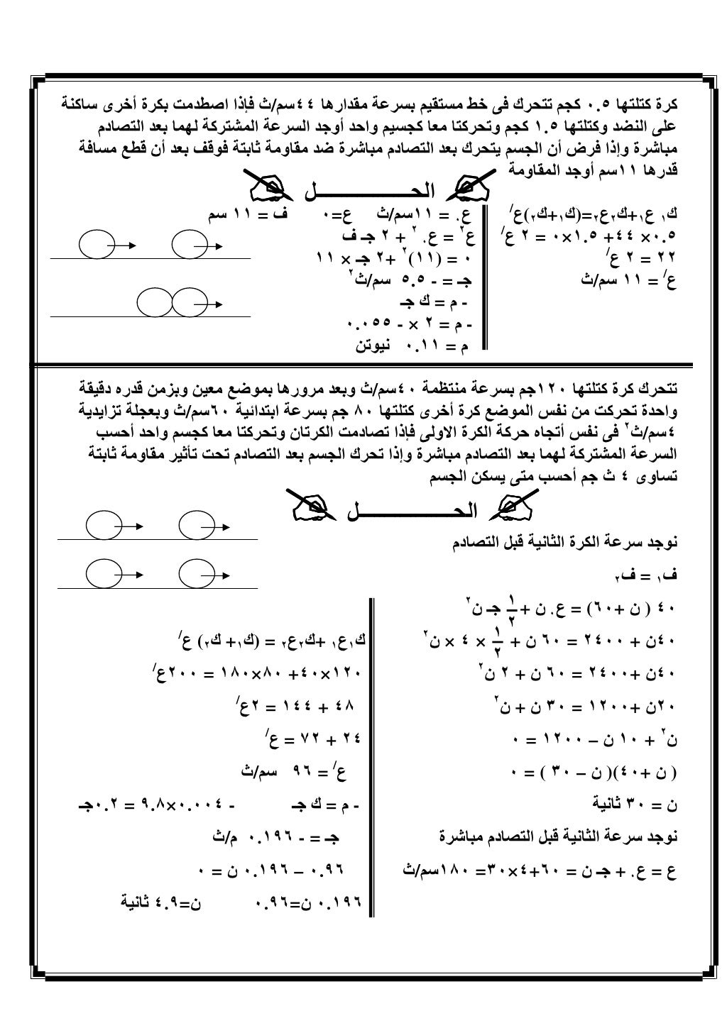 الديناميكا 3ث