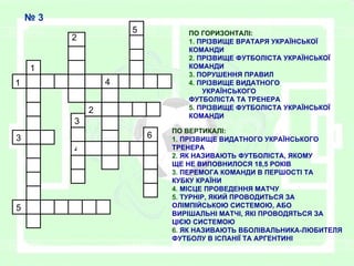 №3
                     5          ПО ГОРИЗОНТАЛІ:
         2                      1. ПРІЗВИЩЕ ВРАТАРЯ УКРАЇНСЬКОЇ
                                КОМАНДИ
                                2. ПРІЗВИЩЕ ФУТБОЛІСТА УКРАЇНСЬКОЇ
    1                           КОМАНДИ
                                3. ПОРУШЕННЯ ПРАВИЛ
1                4              4. ПРІЗВИЩЕ ВИДАТНОГО
                                    УКРАЇНСЬКОГО
                                ФУТБОЛІСТА ТА ТРЕНЕРА
             2                  5. ПРІЗВИЩЕ ФУТБОЛІСТА УКРАЇНСЬКОЇ
                                КОМАНДИ
         3
                             ПО ВЕРТИКАЛІ:
3                        6   1. ПРІЗВИЩЕ ВИДАТНОГО УКРАЇНСЬКОГО
         4                   ТРЕНЕРА
                             2. ЯК НАЗИВАЮТЬ ФУТБОЛІСТА, ЯКОМУ
                             ЩЕ НЕ ВИПОВНИЛОСЯ 18,5 РОКІВ
                             3. ПЕРЕМОГА КОМАНДИ В ПЕРШОСТІ ТА
                             КУБКУ КРАЇНИ
                             4. МІСЦЕ ПРОВЕДЕННЯ МАТЧУ
                             5. ТУРНІР, ЯКИЙ ПРОВОДИТЬСЯ ЗА
5                            ОЛІМПІЙСЬКОЮ СИСТЕМОЮ, АБО
                             ВИРІШАЛЬНІ МАТЧІ, ЯКІ ПРОВОДЯТЬСЯ ЗА
                             ЦІЄЮ СИСТЕМОЮ
                             6. ЯК НАЗИВАЮТЬ ВБОЛІВАЛЬНИКА-ЛЮБИТЕЛЯ
                             ФУТБОЛУ В ІСПАНІЇ ТА АРГЕНТИНІ
 