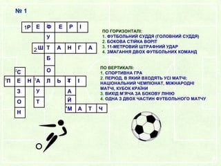 №1

                       1
                1Р Е   Ф   Е       Р       І
                                                   ПО ГОРИЗОНТАЛІ:
                       У                           1. ФУТБОЛЬНИЙ СУДДЯ (ГОЛОВНИЙ СУДДЯ)
                                                   2. БОКОВА СТІЙКА ВОРІТ
                                                   3. 11-МЕТРОВИЙ ШТРАФНИЙ УДАР
                  2Ш Т     А       Н   Г       А
                                                   4. ЗМАГАННЯ ДВОХ ФУТБОЛЬНИХ КОМАНД
                     Б
                                                   ПО ВЕРТИКАЛІ:
        2
            С          О                           1. СПОРТИВНА ГРА
3                                                  2. ПЕРІОД, В ЯКИЙ ВХОДЯТЬ УСІ МАТЧІ:
    П       Е   Н 3А   Л   Ь       Т
                                   4   І           НАЦІОНАЛЬНИЙ ЧЕМПІОНАТ, МІЖНАРОДНІ
                                                   МАТЧІ, КУБОК КРАЇНИ
            З      У               А               3. ВИХІД М’ЯЧА ЗА БОКОВУ ЛІНІЮ
                                   Й               4. ОДНА З ДВОХ ЧАСТИН ФУТБОЛЬНОГО МАТЧУ
            О      Т
                               4
                                   М   А       Т   Ч
            Н
 