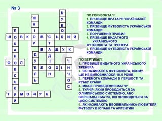 №3
                                                   5
                                                   К
                      2
                                                                          ПО ГОРИЗОНТАЛІ:
                          Ю                        У                      1. ПРІЗВИЩЕ ВРАТАРЯ УКРАЇНСЬКОЇ
                                                                          КОМАНДИ
                          Н                        Б                      2. ПРІЗВИЩЕ ФУТБОЛІСТА УКРАЇНСЬКОЇ
        1
            Л                 І                    О                      КОМАНДИ
                                                                          3. ПОРУШЕННЯ ПРАВИЛ
1                                     4
    Ш О В         К       О       В       С    Ь К         И       Й      4. ПРІЗВИЩЕ ВИДАТНОГО
                                                                              УКРАЇНСЬКОГО
            Б             Р               Т                               ФУТБОЛІСТА ТА ТРЕНЕРА
            А                     В
                                  2       А    Щ       У       К          5. ПРІЗВИЩЕ ФУТБОЛІСТА УКРАЇНСЬКОЇ
                          3                                               КОМАНДИ
            Н                 Д           Д
                                                           6           ПО ВЕРТИКАЛІ:
3
    Ф О Л                     У            І                   І
                                                                       1. ПРІЗВИЩЕ ВИДАТНОГО УКРАЇНСЬКОГО
                          4
                              Б   Л       О    Х І         Н           ТРЕНЕРА
            В                                                          2. ЯК НАЗИВАЮТЬ ФУТБОЛІСТА, ЯКОМУ
            С                 Л           Н                Ч           ЩЕ НЕ ВИПОВНИЛОСЯ 18,5 РОКІВ
                                                                       3. ПЕРЕМОГА КОМАНДИ В ПЕРШОСТІ ТА
            Ь                 Ь                            О           КУБКУ КРАЇНИ
                                                           С           4. МІСЦЕ ПРОВЕДЕННЯ МАТЧУ
            К                                                          5. ТУРНІР, ЯКИЙ ПРОВОДИТЬСЯ ЗА
5
    Т       И   М О Щ У               К                                ОЛІМПІЙСЬКОЮ СИСТЕМОЮ, АБО
                                                                       ВИРІШАЛЬНІ МАТЧІ, ЯКІ ПРОВОДЯТЬСЯ ЗА
            Й                                                          ЦІЄЮ СИСТЕМОЮ
                                                                       6. ЯК НАЗИВАЮТЬ ВБОЛІВАЛЬНИКА-ЛЮБИТЕЛЯ
                                                                       ФУТБОЛУ В ІСПАНІЇ ТА АРГЕНТИНІ
 