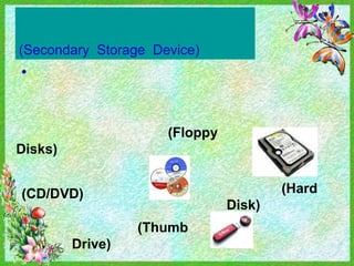 (Secondary Storage Device)
•


                     (Floppy
Disks)


(CD/DVD)                               (Hard
                               Disk)
                  (Thumb
         Drive)
 