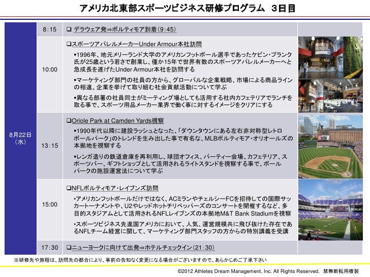 第3回アメリカ北東部スポーツビジネス研修プログラムのご案内