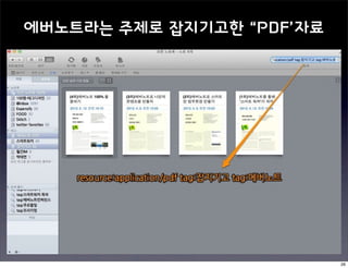 에버노트라는 주제로 잡지기고한 “PDF’자료




                           26
 
