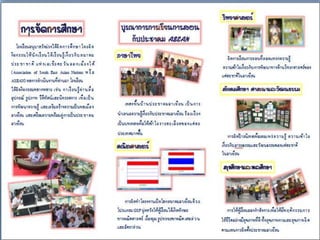 3.Ȩ๶สนออาเซียน