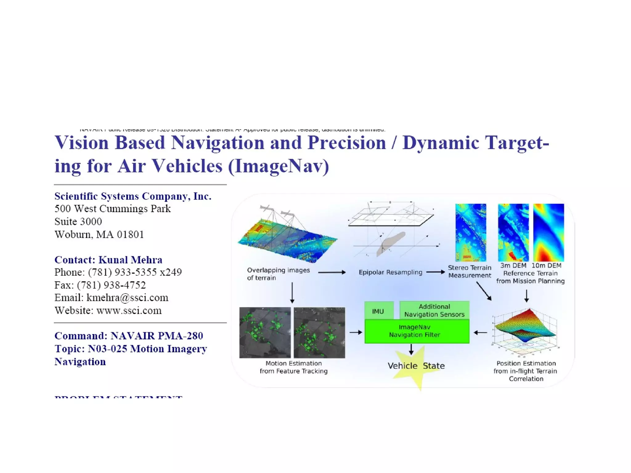 Методы видеонавигации