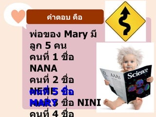 ศึ ก ษาต่คำาตอบ ๆ อ
         อ ด้ า นอื ่ น คื


พ่อของ Mary มี
ลูก 5 คน
คนที่ 1 ชื่อ
NANA
คนที่ 2 ชื่อ
NENE
คนที่ 5 ชื่อ
MARY ชื่อ NINI
คนที่ 3
 