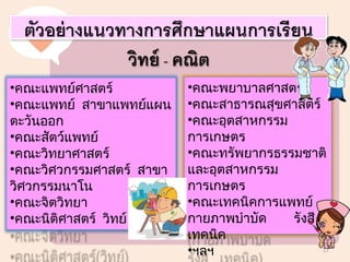 •คณะแพทย์ศาสตร์           •คณะพยาบาลศาสตร์
•คณะแพทย์ สาขาแพทย์แผน    •คณะสาธารณสุขศาสตร์
ตะวันออก                  •คณะอุตสาหกรรม
•คณะสัตว์แพทย์            การเกษตร
•คณะวิทยาศาสตร์           •คณะทรัพยากรธรรมชาติ
•คณะวิศวกรรมศาสตร์ สาขา   และอุตสาหกรรม
วิศวกรรมนาโน              การเกษตร
•คณะจิตวิทยา              •คณะเทคนิคการแพทย์
•คณะนิติศาสตร์ วิทย์      กายภาพบำาบัด   รังสี
                          เทคนิค
                          •ฯลฯ                 17
 